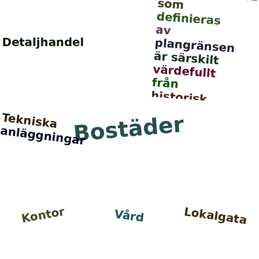 Ordmoln