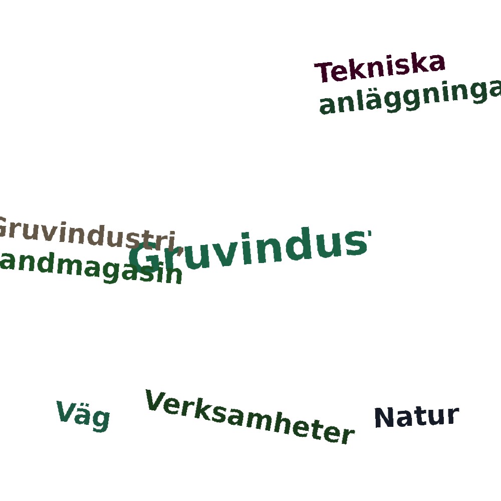 Ordmoln