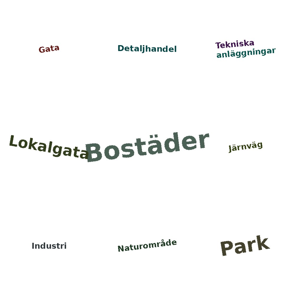 Ordmoln
