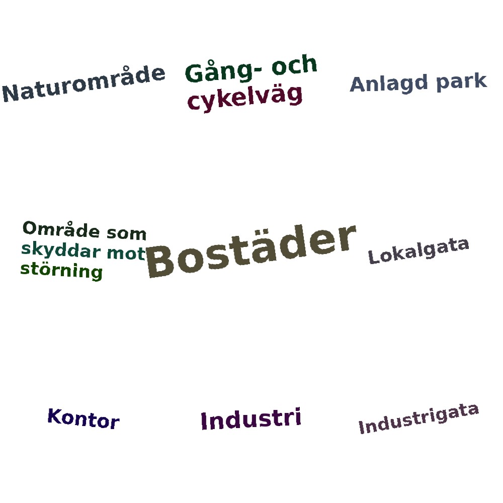 Ordmoln