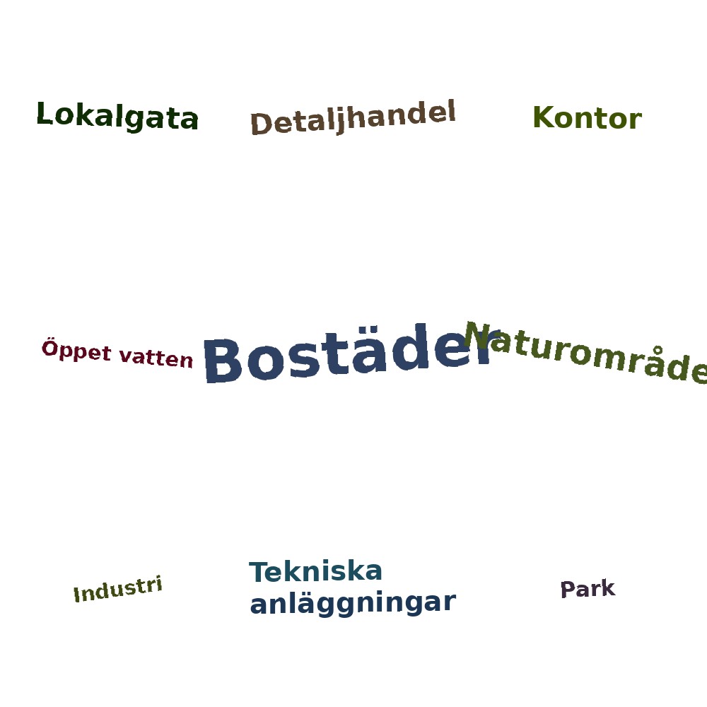 Ordmoln