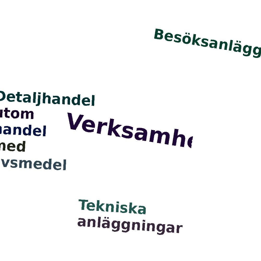 Ordmoln