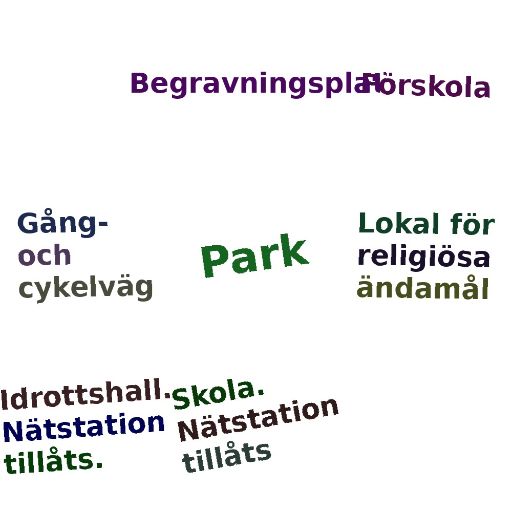 Ordmoln