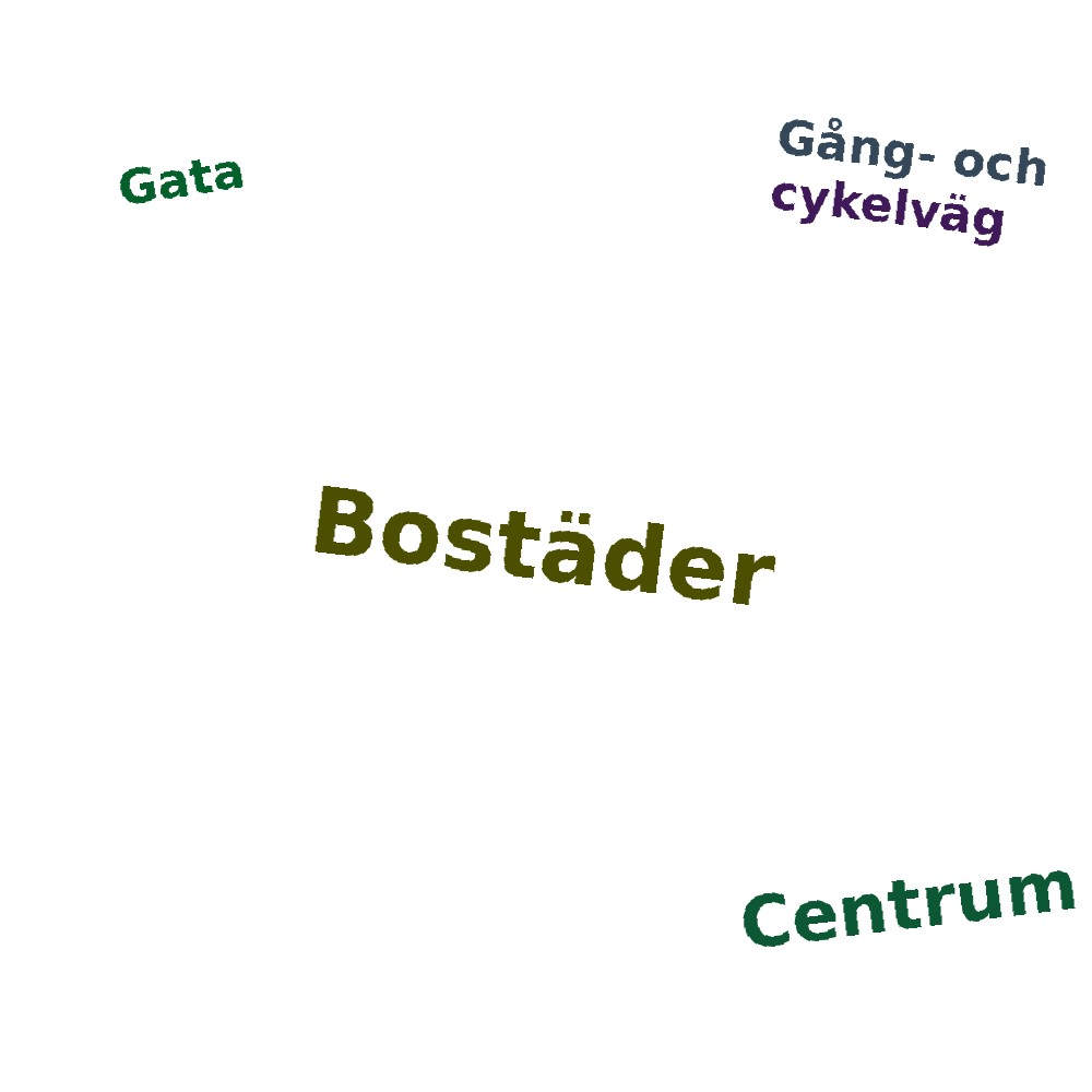 Ordmoln