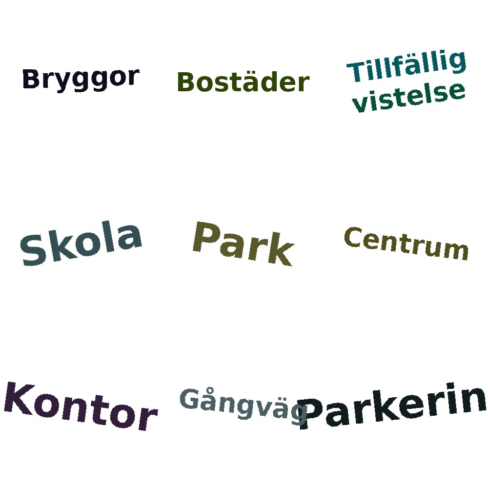 Ordmoln