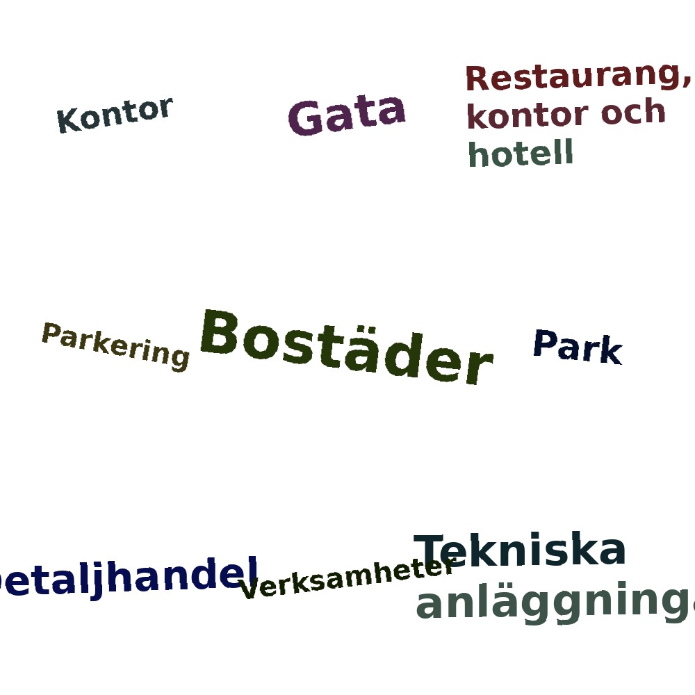 Ordmoln