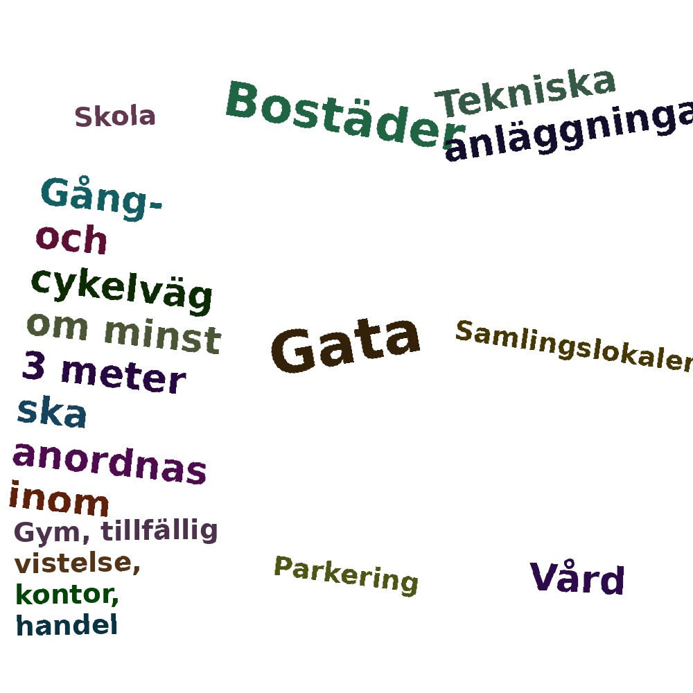 Ordmoln