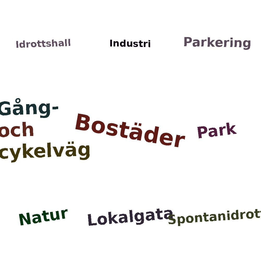 Ordmoln