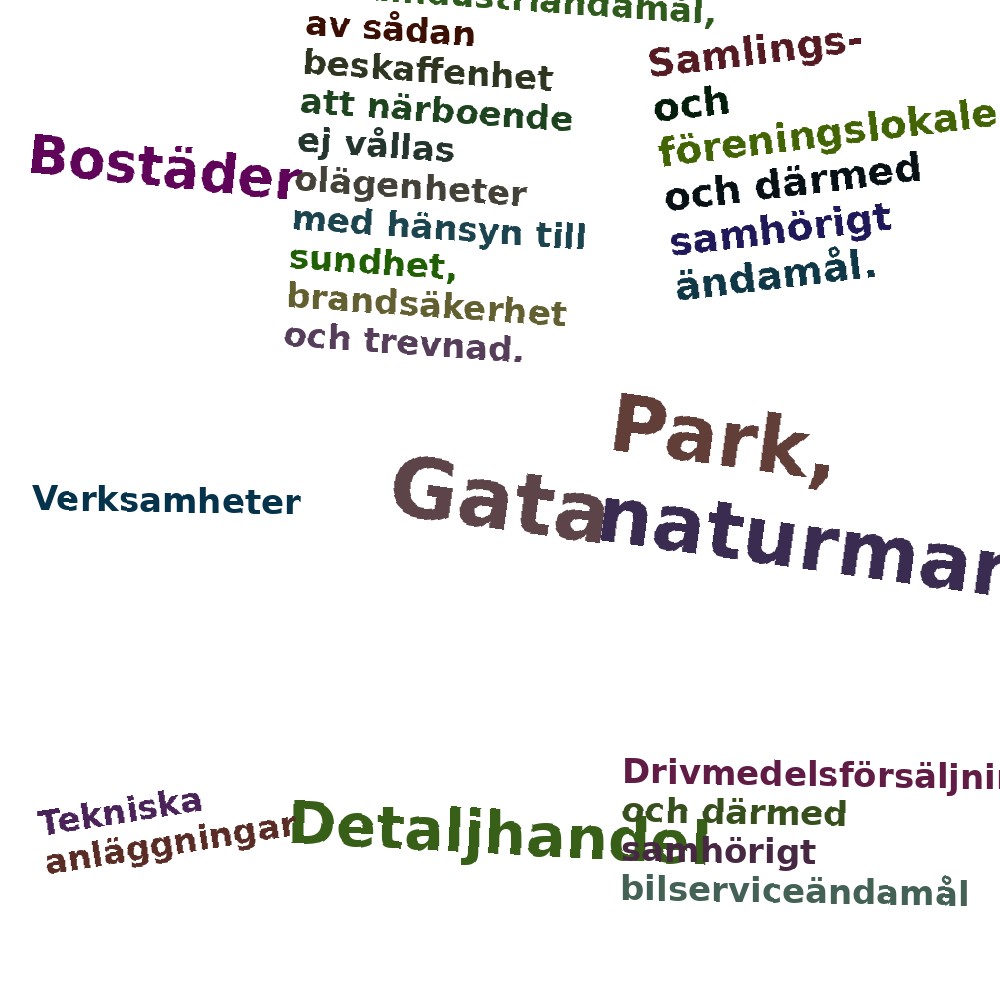 Ordmoln