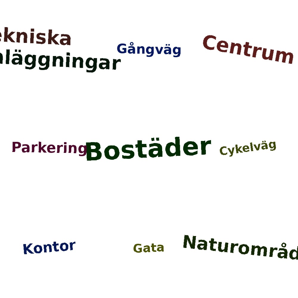 Ordmoln