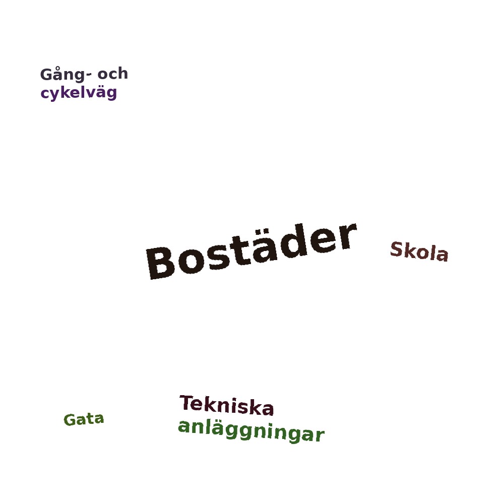 Ordmoln