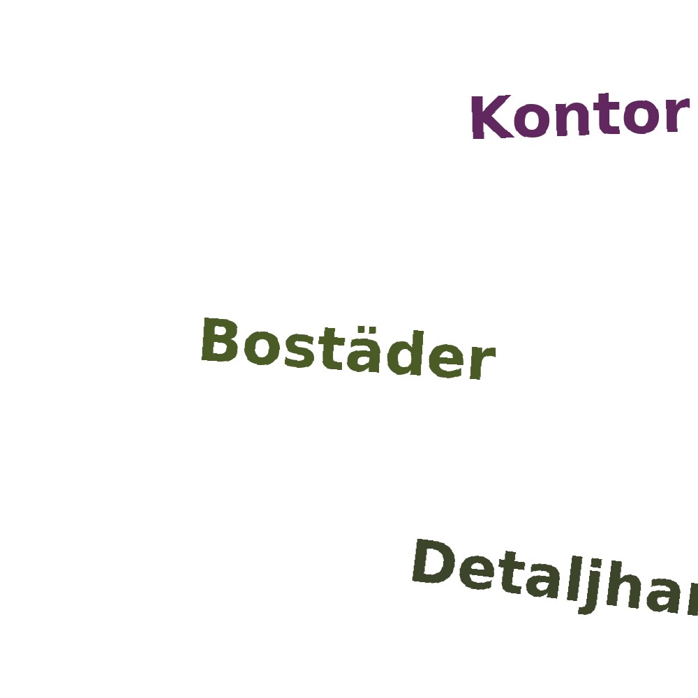 Ordmoln