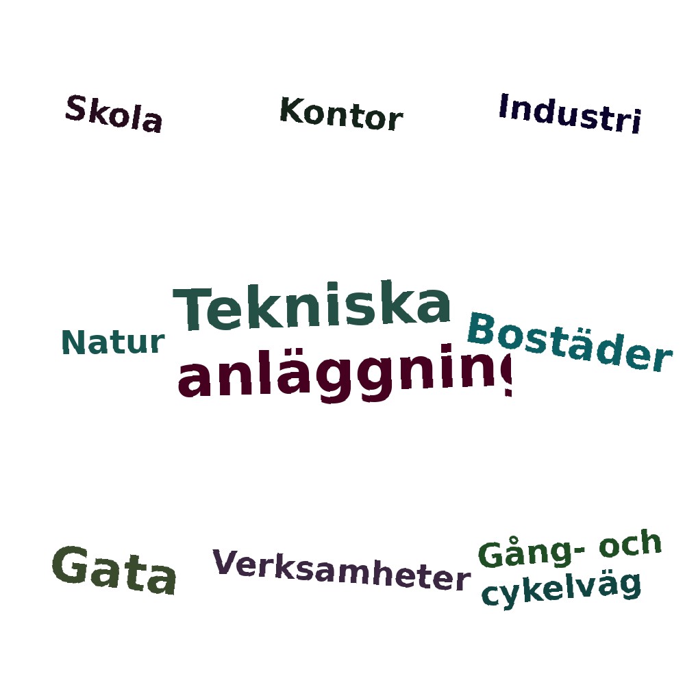 Ordmoln
