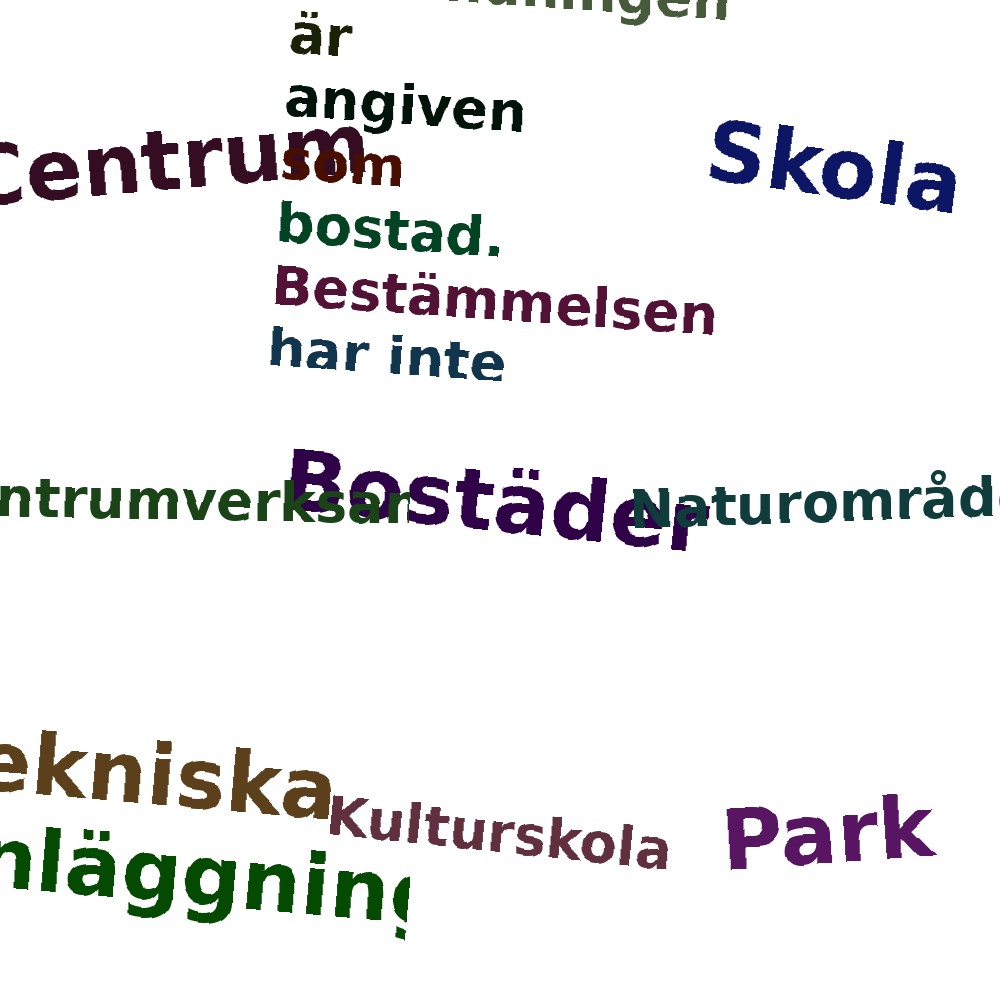 Ordmoln