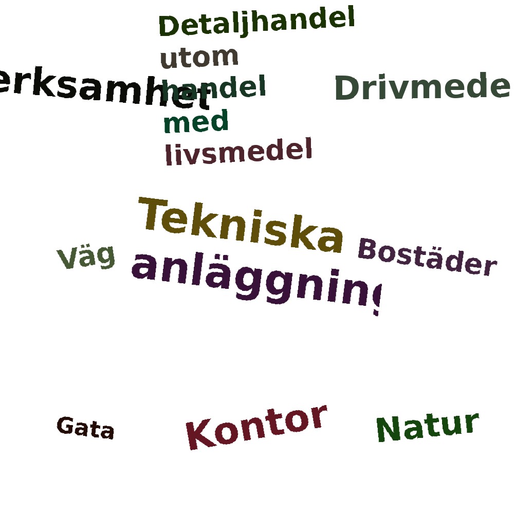 Ordmoln