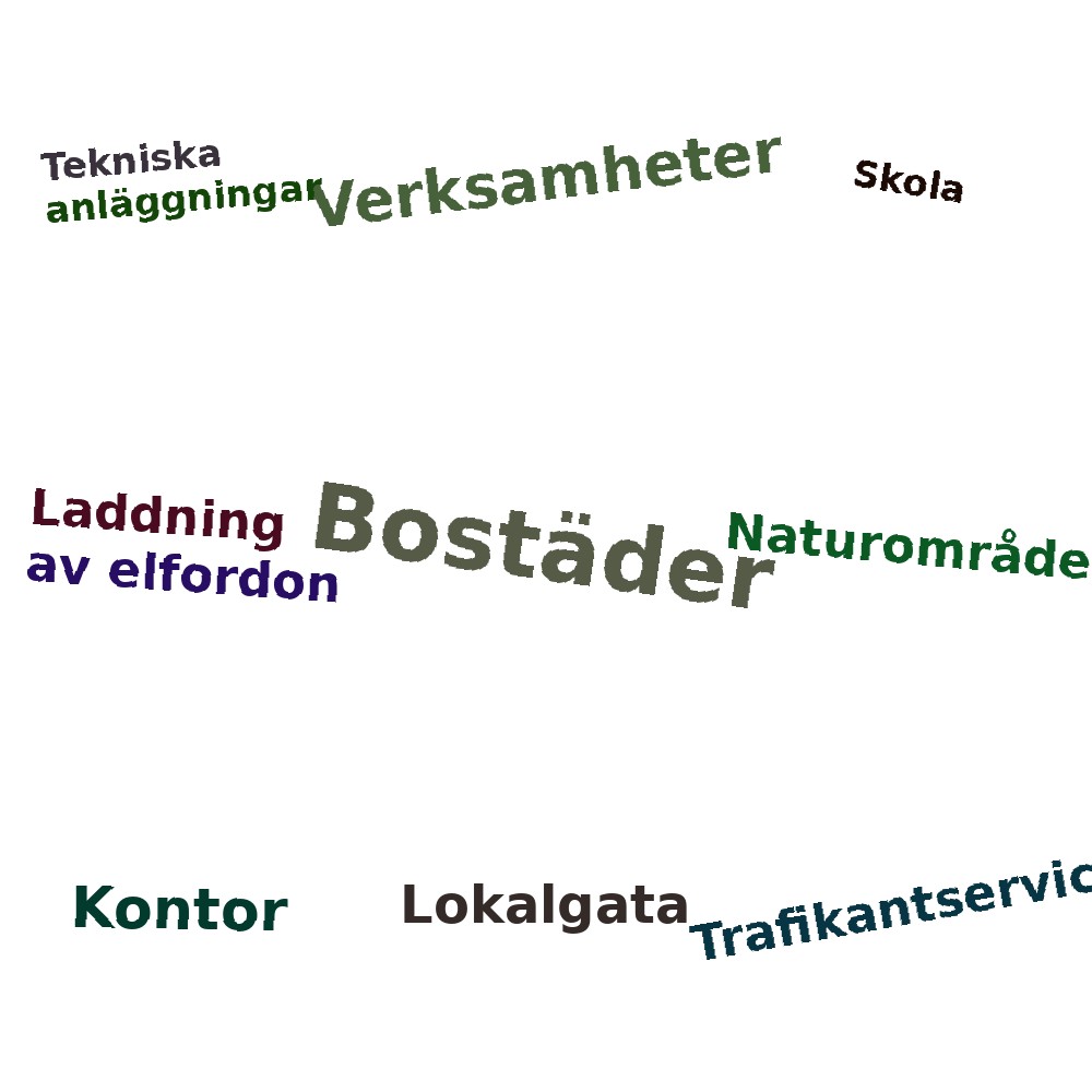 Ordmoln