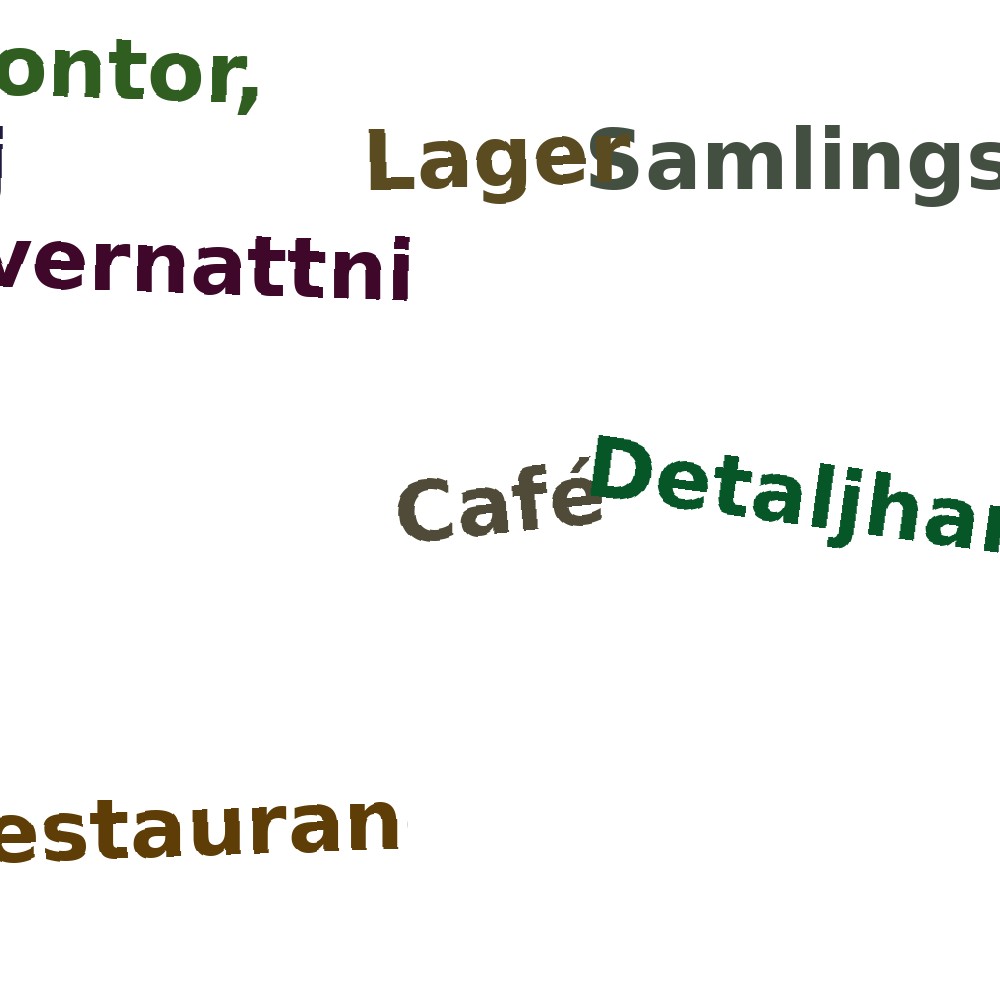 Ordmoln