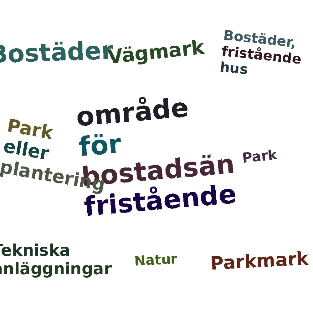 Ordmoln