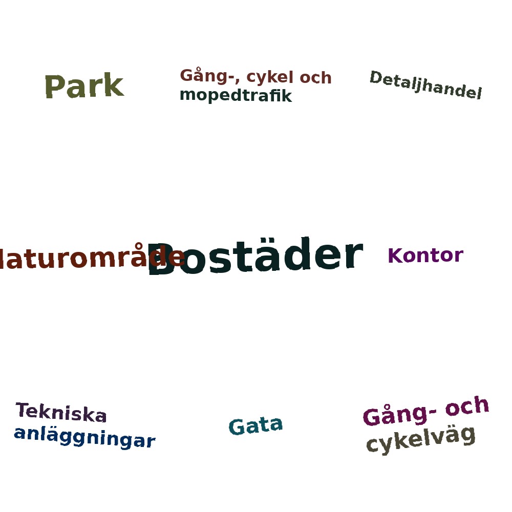 Ordmoln