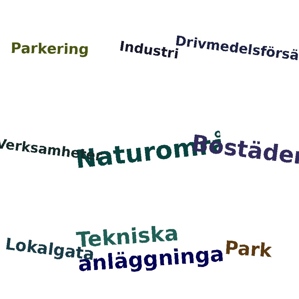 Ordmoln