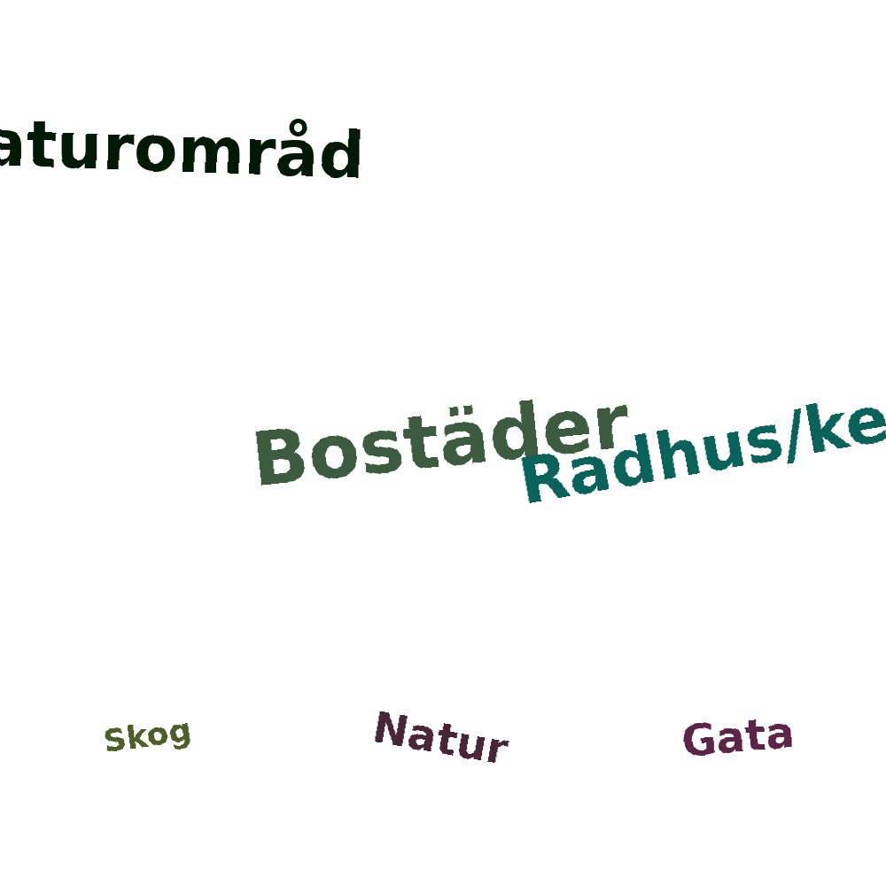Ordmoln