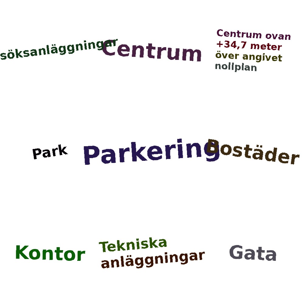 Ordmoln