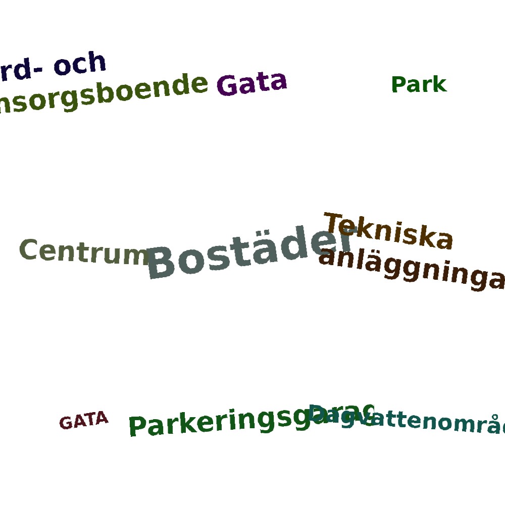 Ordmoln