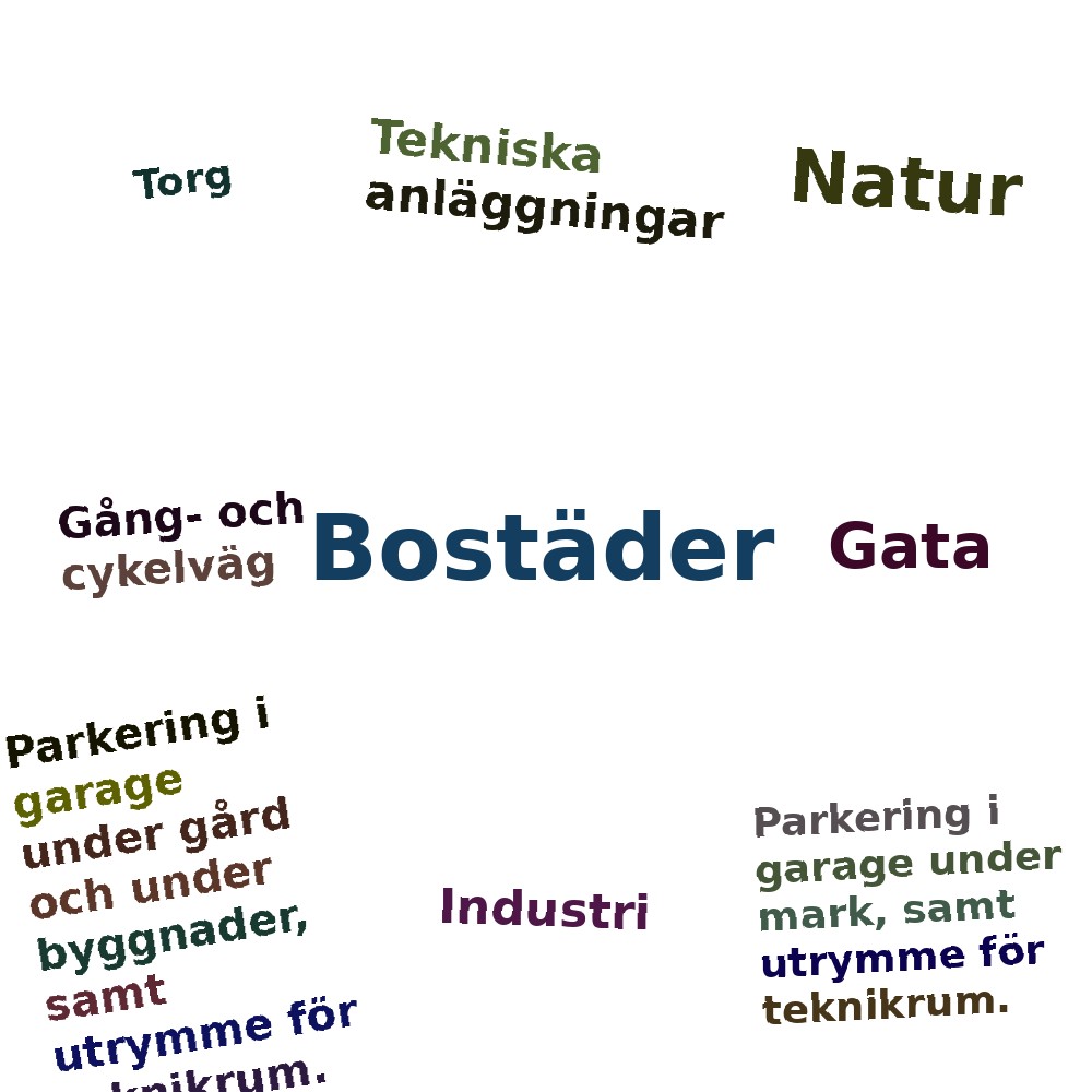 Ordmoln