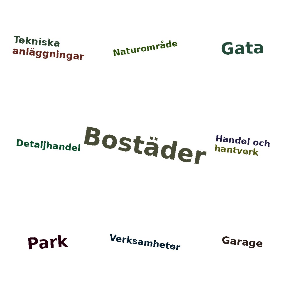 Ordmoln