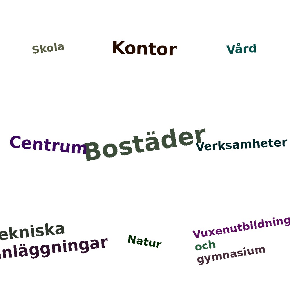 Ordmoln