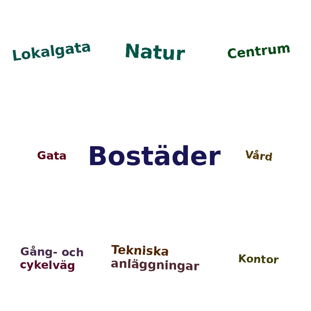 Ordmoln