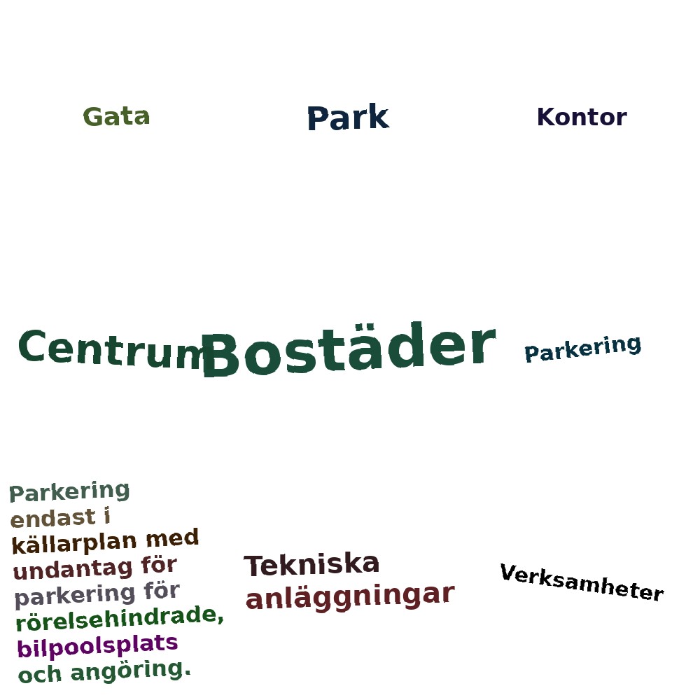 Ordmoln