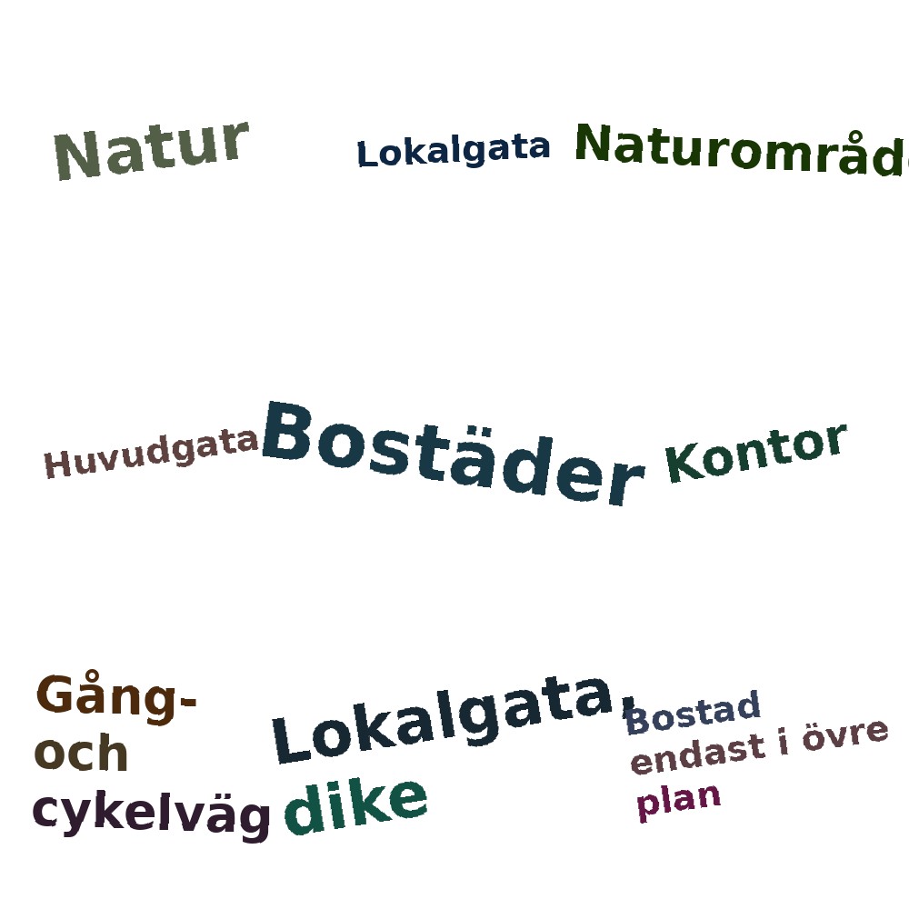 Ordmoln