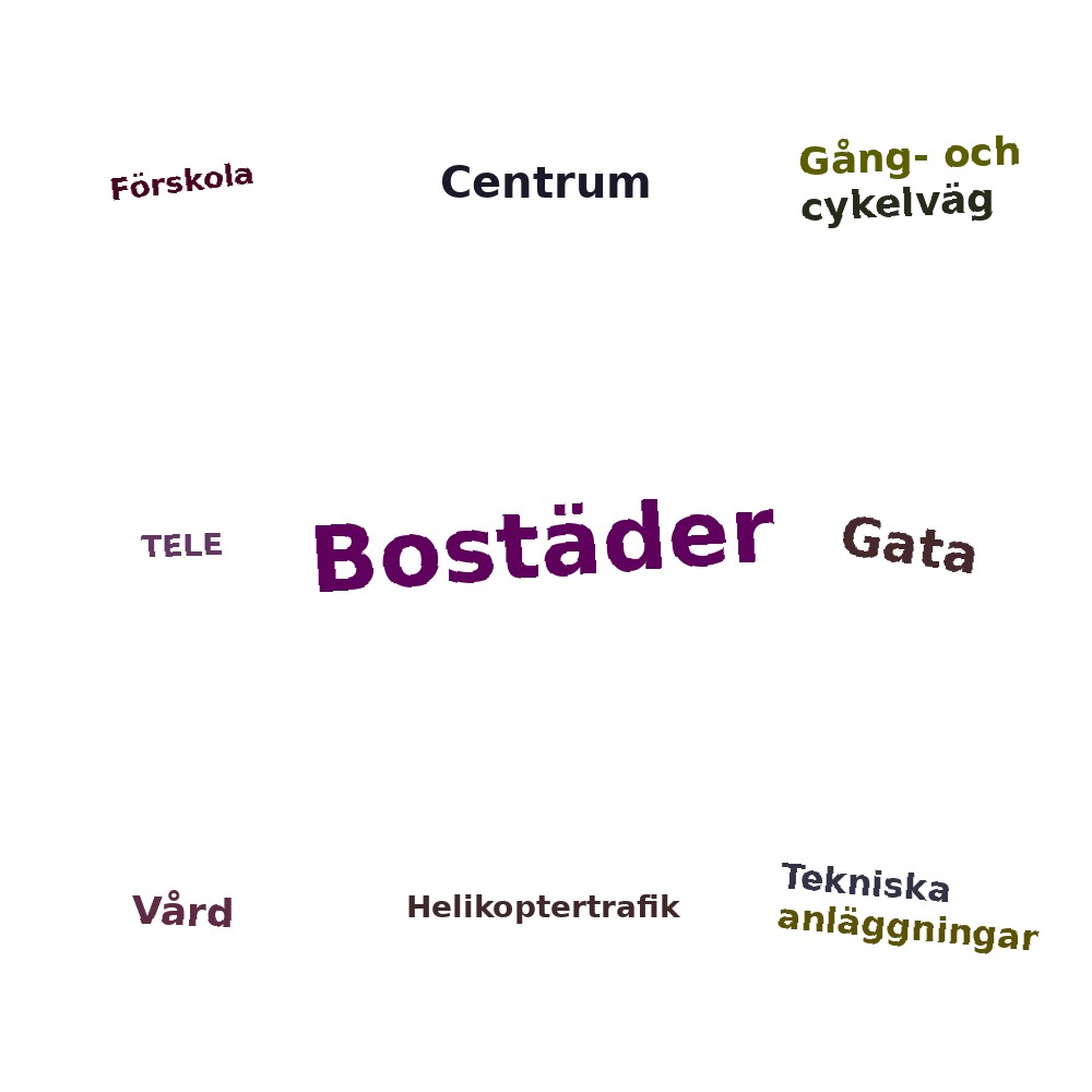 Ordmoln
