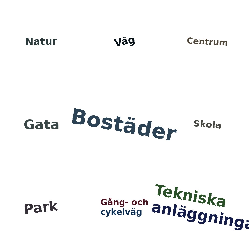 Ordmoln
