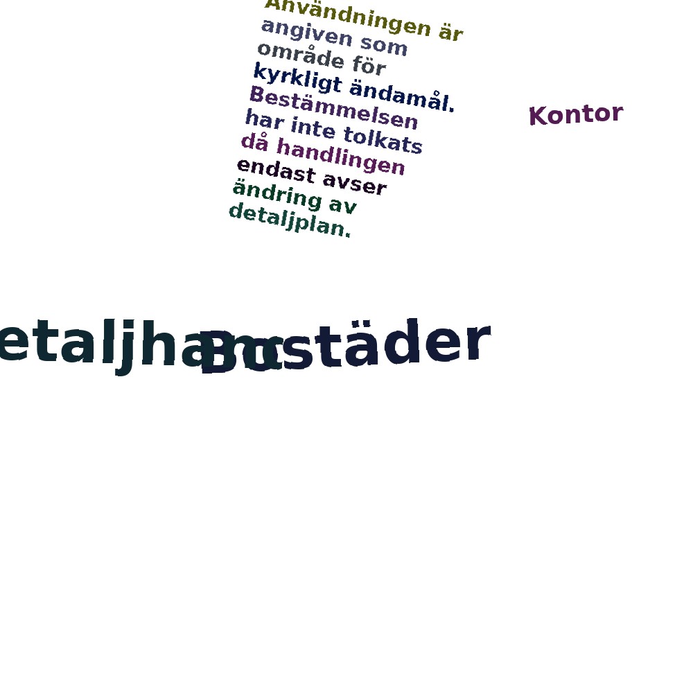Ordmoln