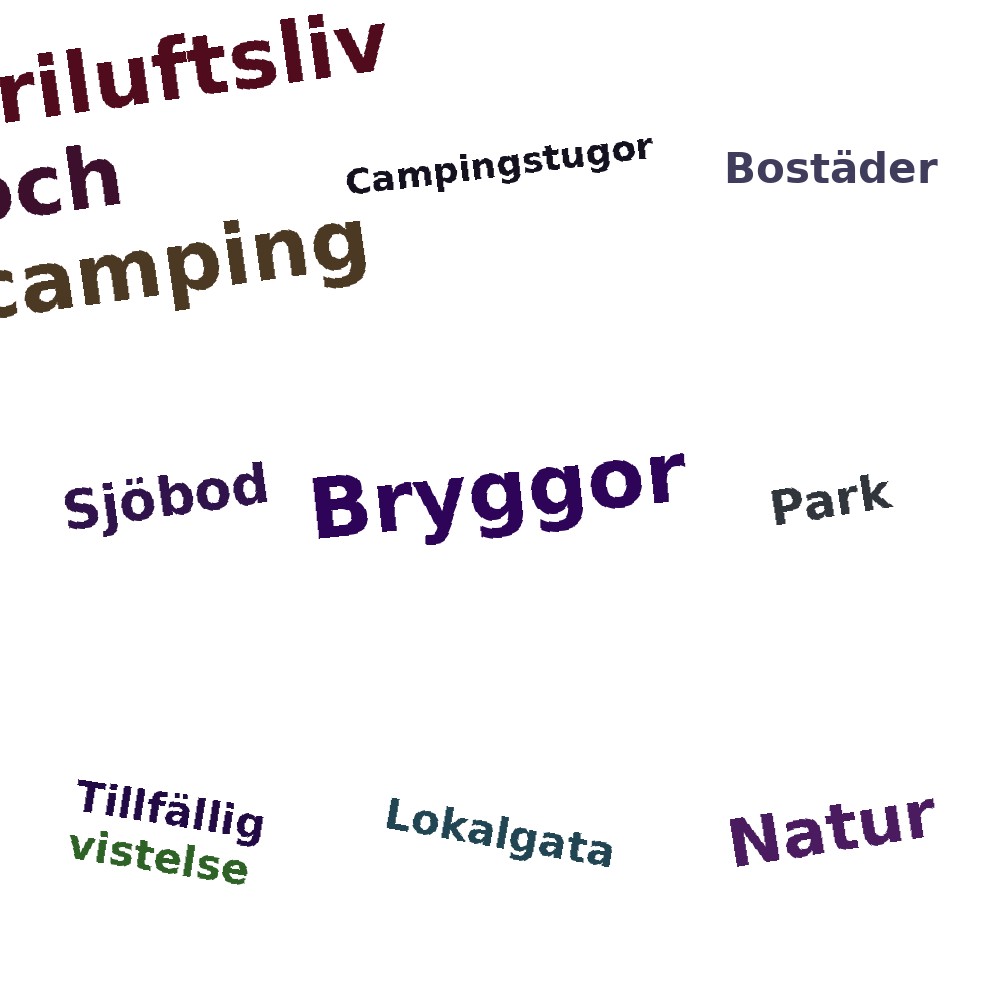 Ordmoln