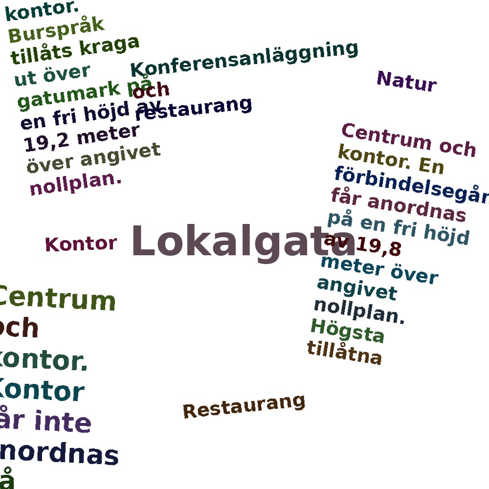 Ordmoln