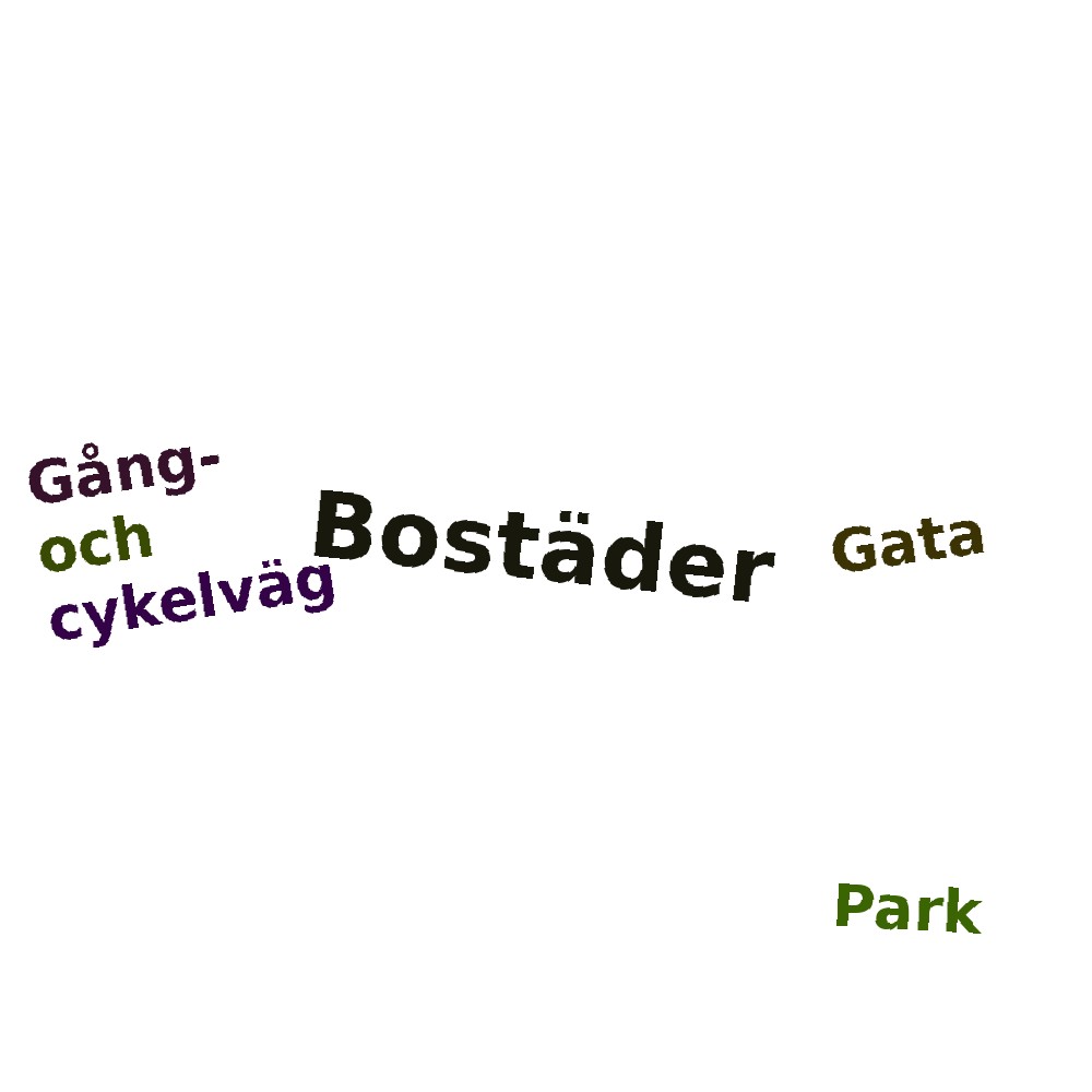 Ordmoln