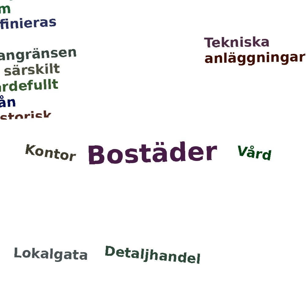 Ordmoln