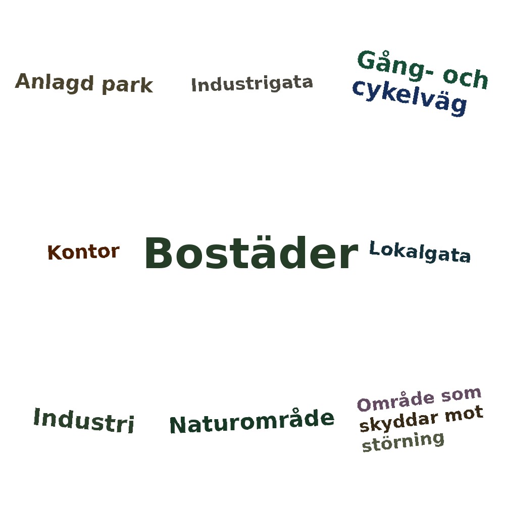 Ordmoln