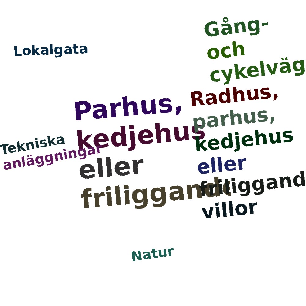 Ordmoln