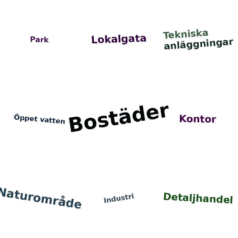 Ordmoln