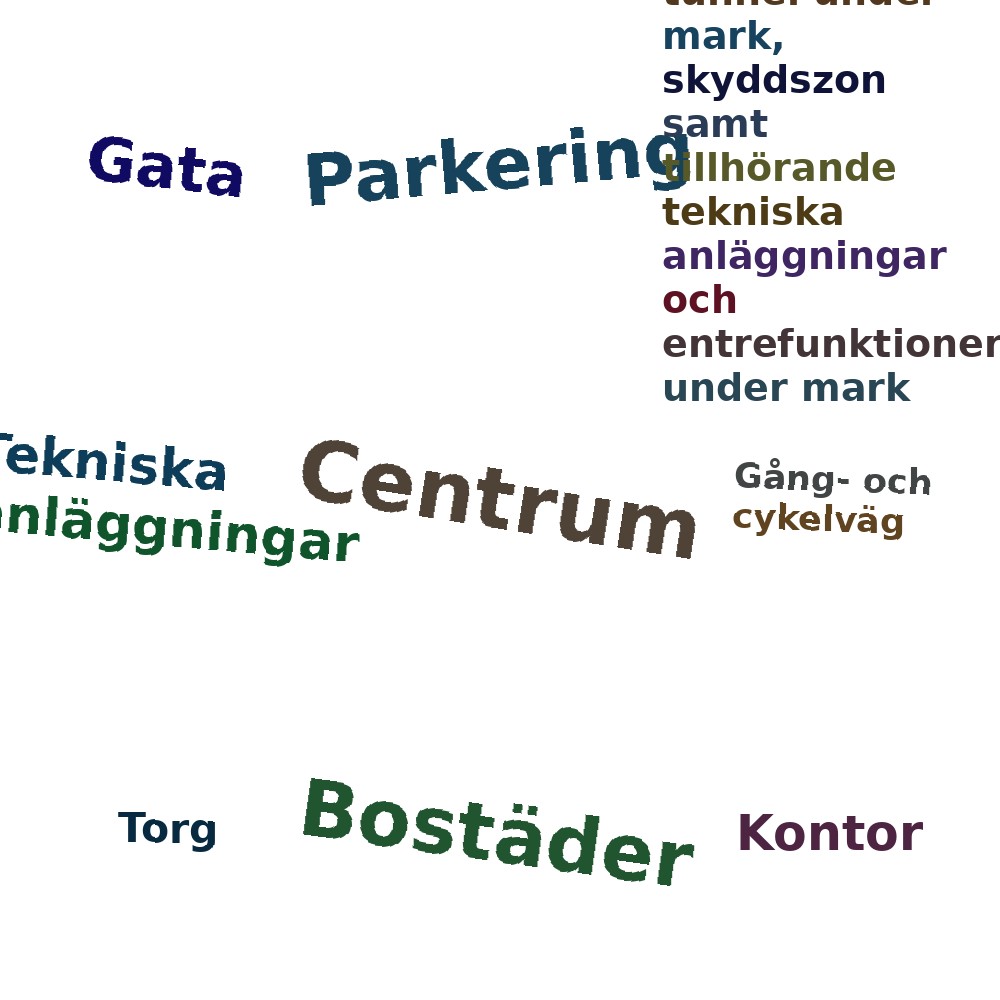 Ordmoln
