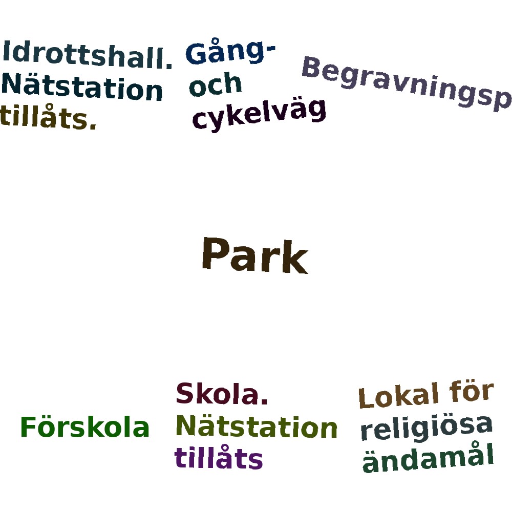 Ordmoln
