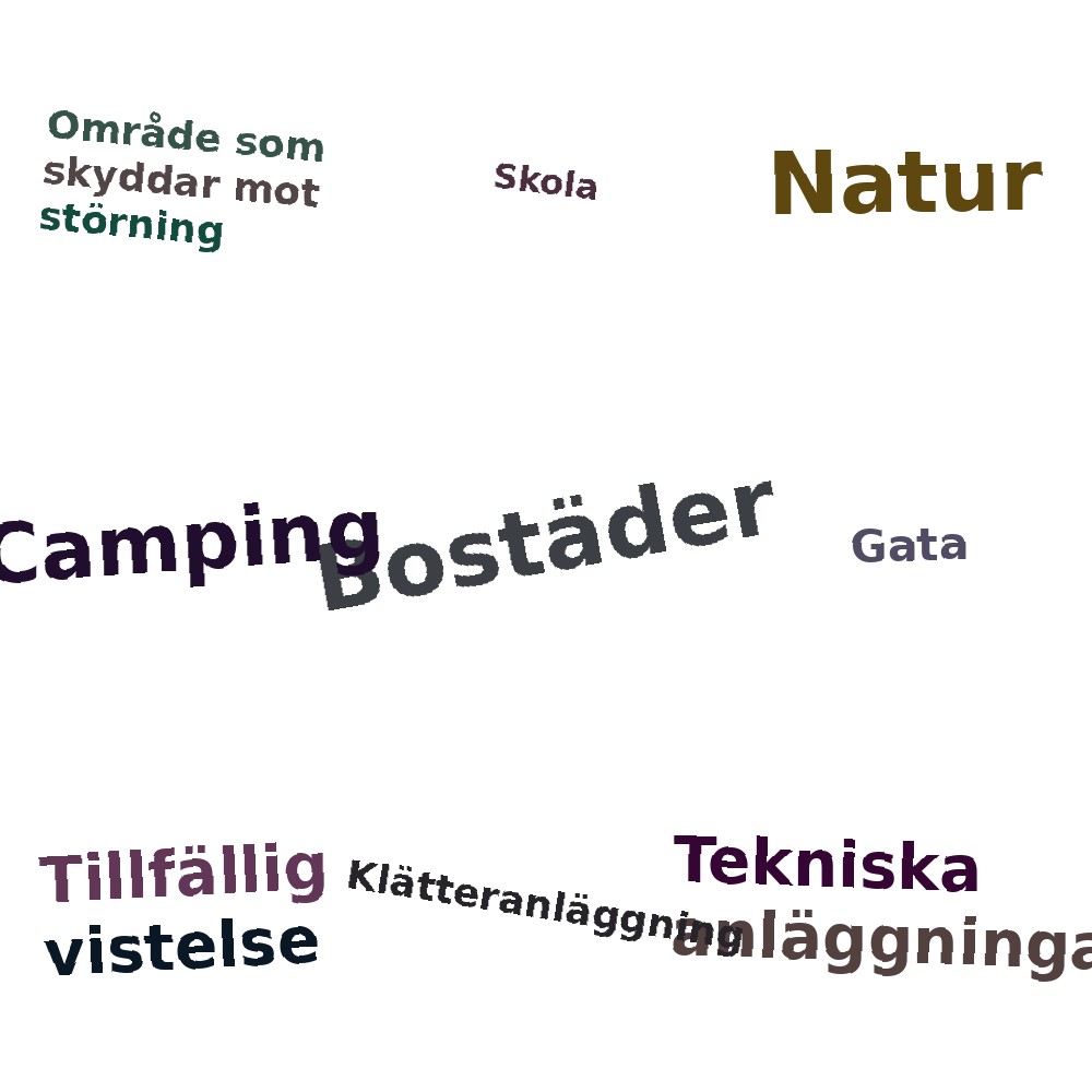 Ordmoln