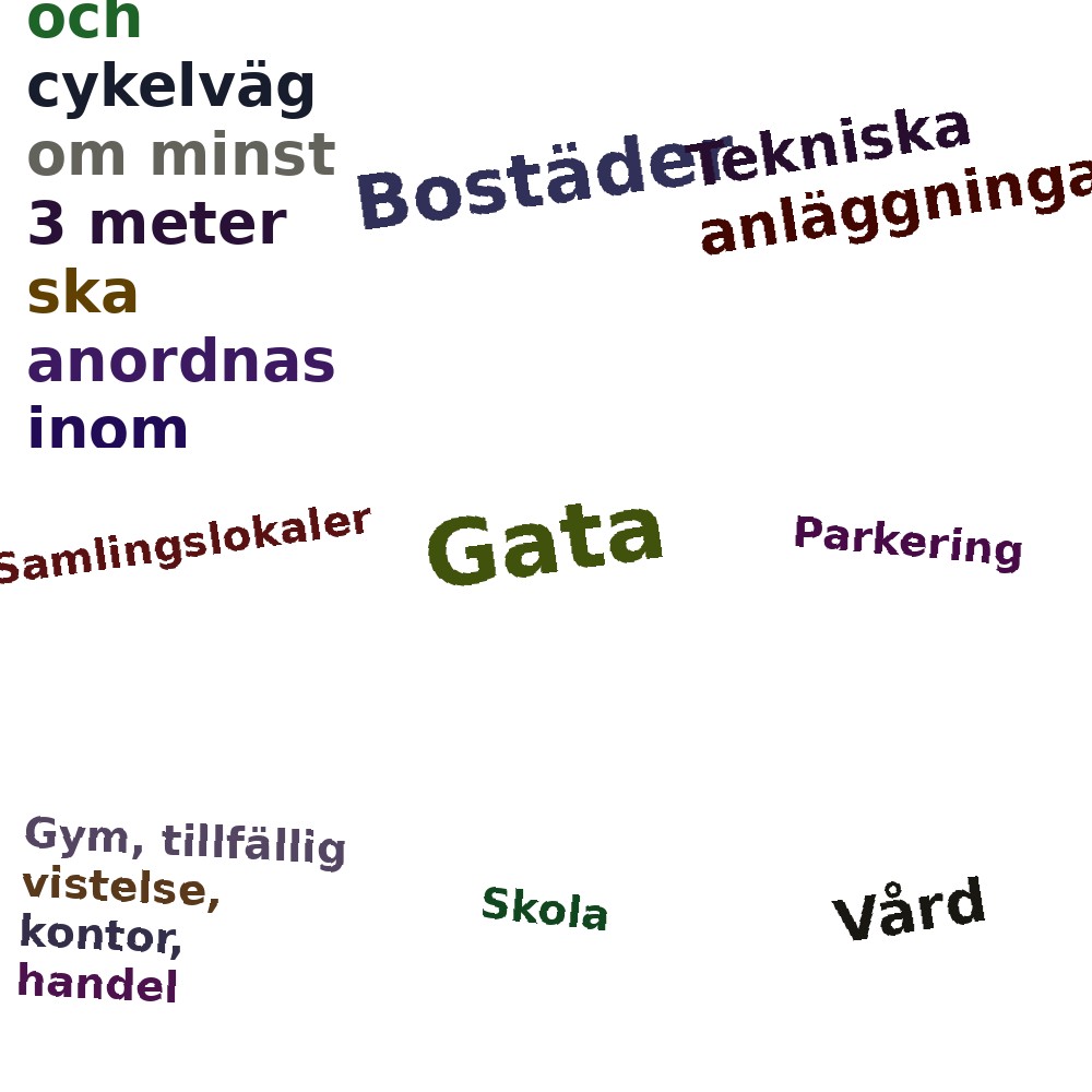 Ordmoln