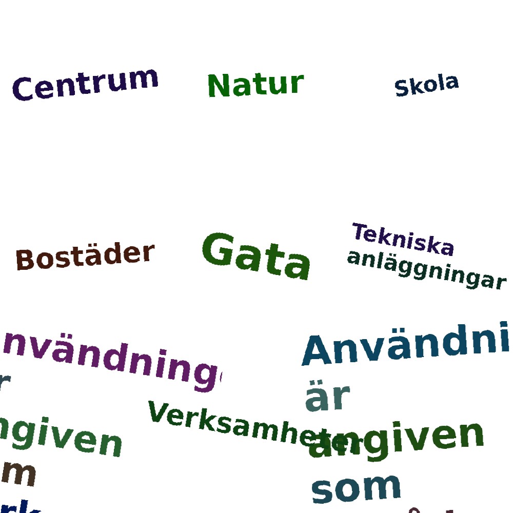 Ordmoln