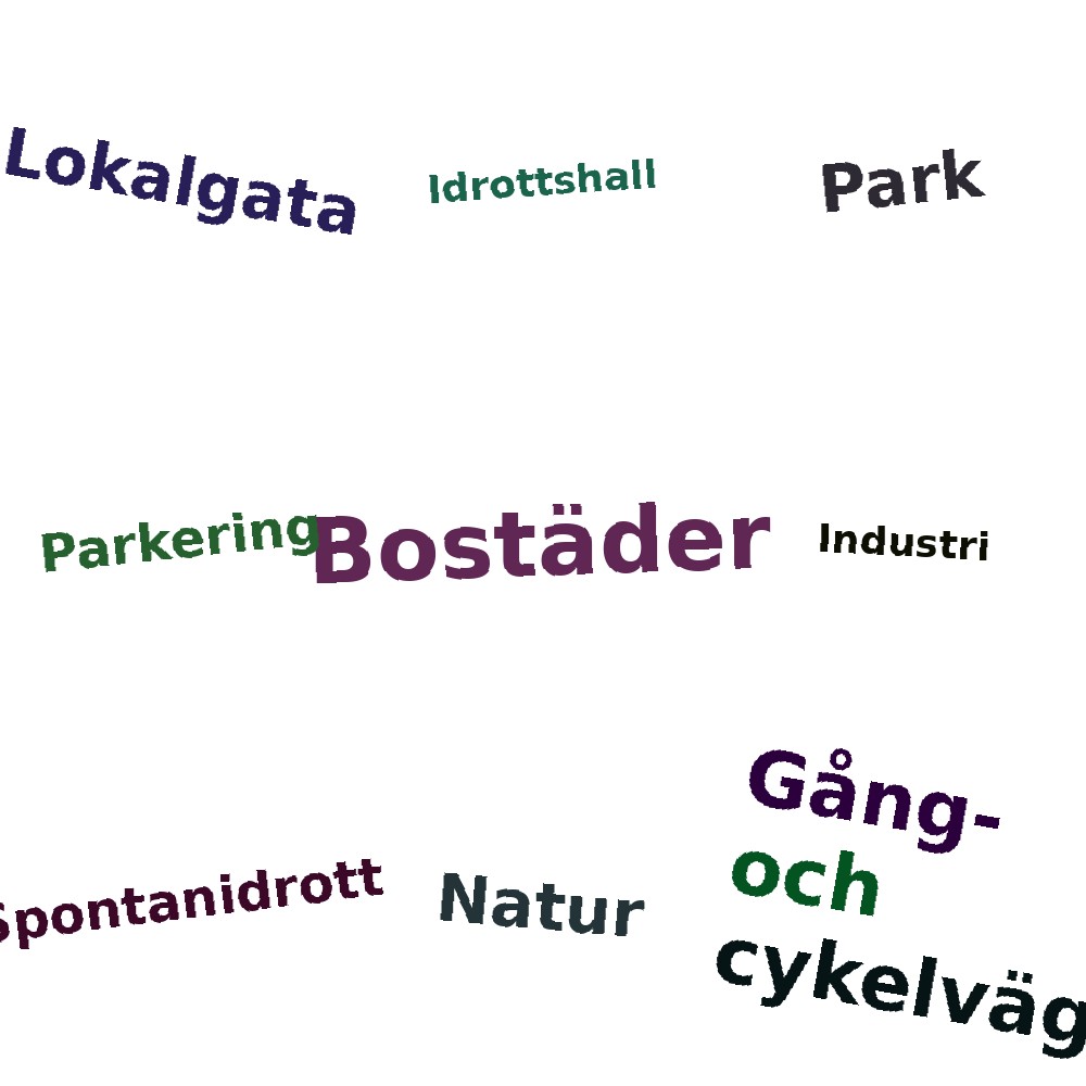 Ordmoln