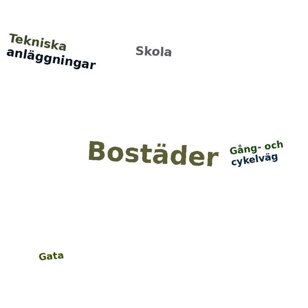 Ordmoln